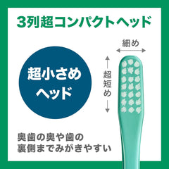 GUM #166 Japanese toothbrush ultra compact head design for precise back teeth cleaning