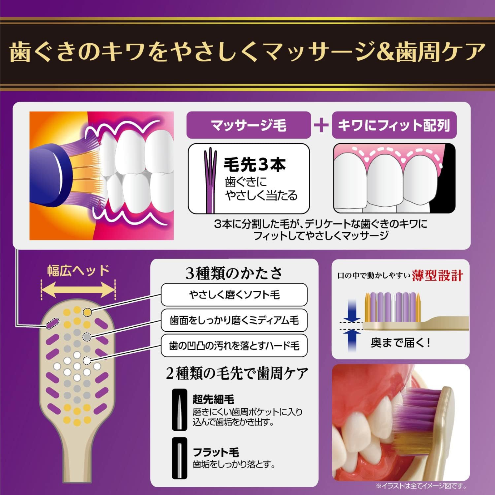 EBiSU Premium Care Select Gum Massage Plus K61 K62 toothbrush diagram showing soft triple-split massage bristles, wide head design, and ultra-fine bristles for gentle gum care.