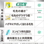 GUM Plus toothbrush features showing elastic ultra-fine bristles for gentle gum care and ergonomic handle design, Japanese toothbrush