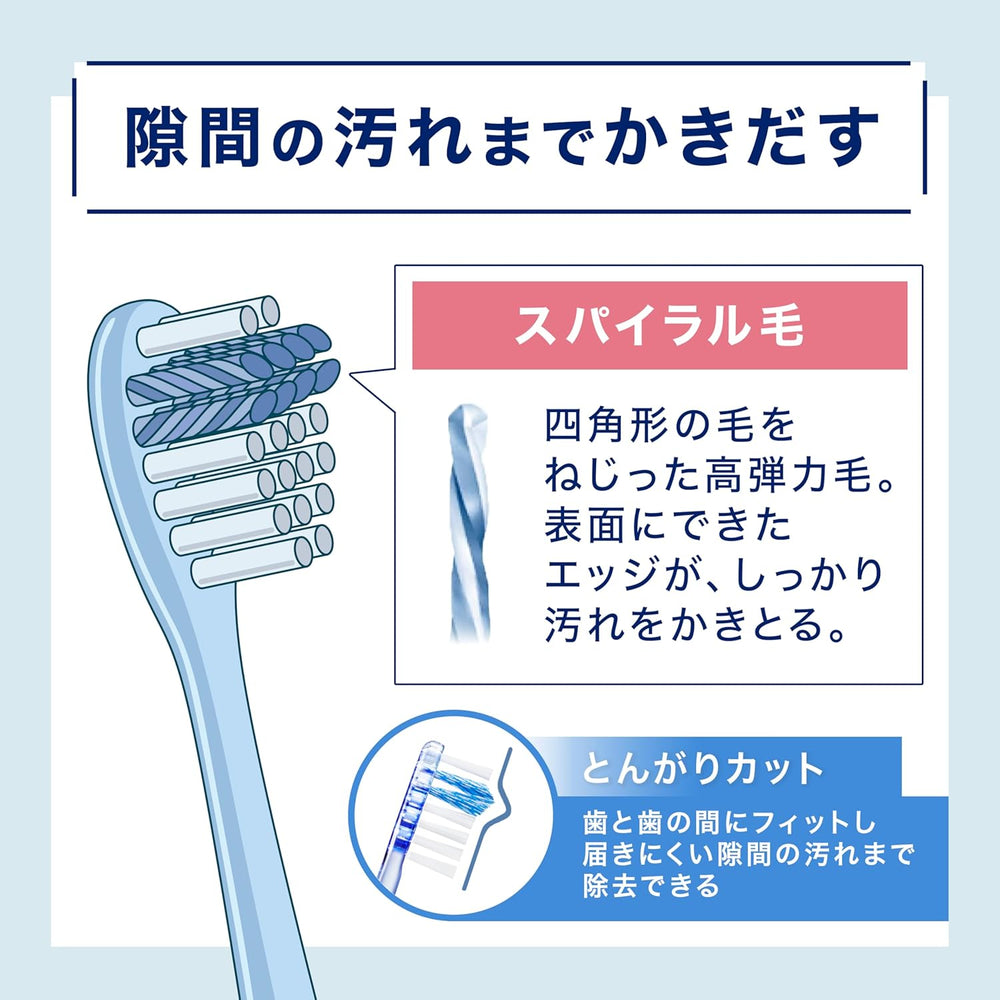 Ora2 me Spiral Catch Japanese toothbrush bristle structure designed for interdental cleaning